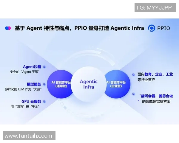 重磅专题：BLG如何引领整体压制革新与未来发展趋势分析